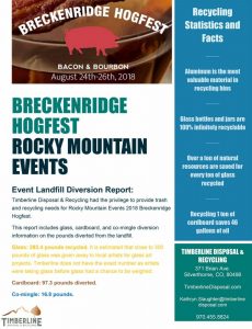Breckenridge-Hogfest-2018-Landfill-Diversion-Report
